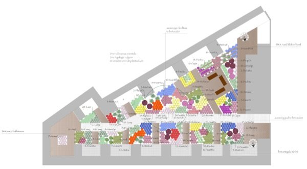Tuinplan-Cruytooren-Allemekinders
